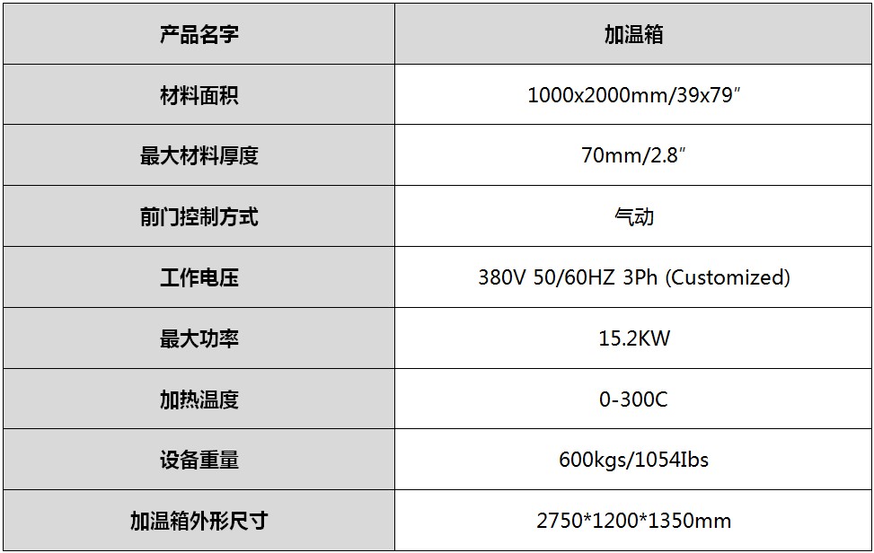 寶元通、世紀(jì)元通、山東世紀(jì)元通智能科技、電腦廣告雕刻機(jī)、木工數(shù)控雕刻機(jī)、亞克力吸塑成型機(jī)、吸壓吹多功能壓塑機(jī)、可麗耐成型機(jī)、標(biāo)牌蝕刻機(jī)刻牌機(jī)、數(shù)控圍字機(jī)、亞克力折彎?rùn)C(jī)、彎字機(jī)、等離子切割機(jī)、激光切割機(jī)、激光機(jī)